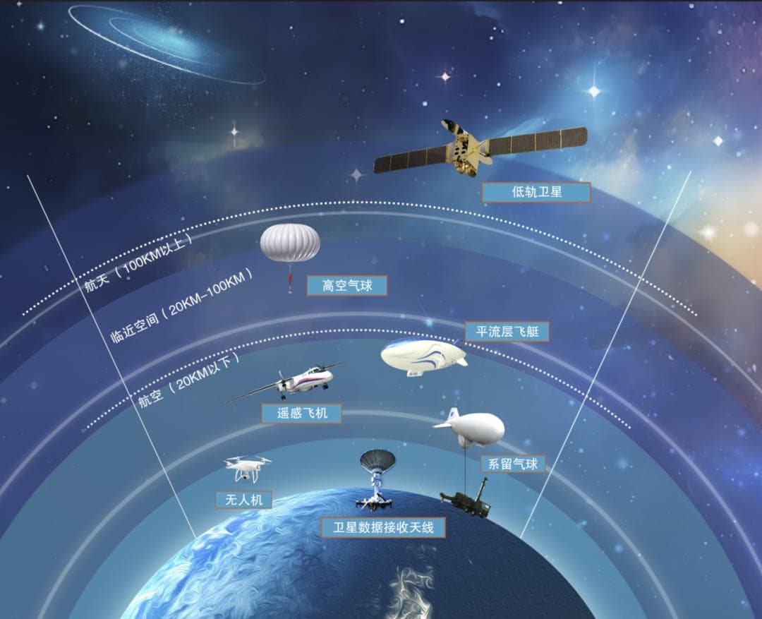 太空中的气球，不但让美苏首次实现卫星通信，还催生了诺奖
