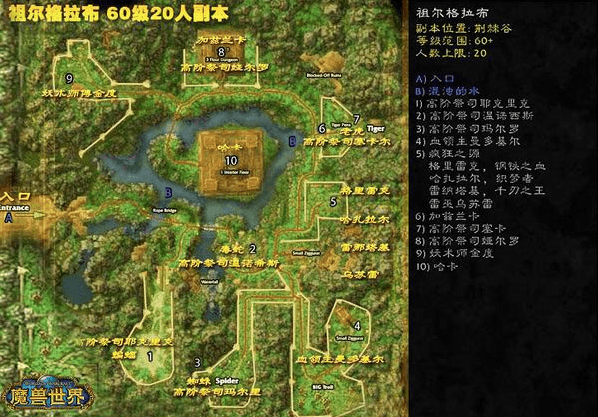 魔兽世界团队副本大全：各版本副本详细介绍