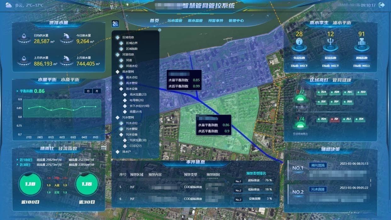 智慧管网：构建城市生命线“数据脉络”