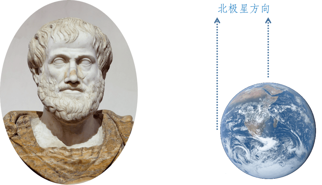 我们的宇宙图像系列之一：宇宙模型的演化史