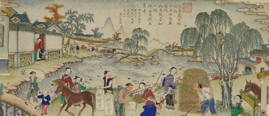 浅谈明清时期特殊的土地所有制：一田二主，对未来发展有哪些影响