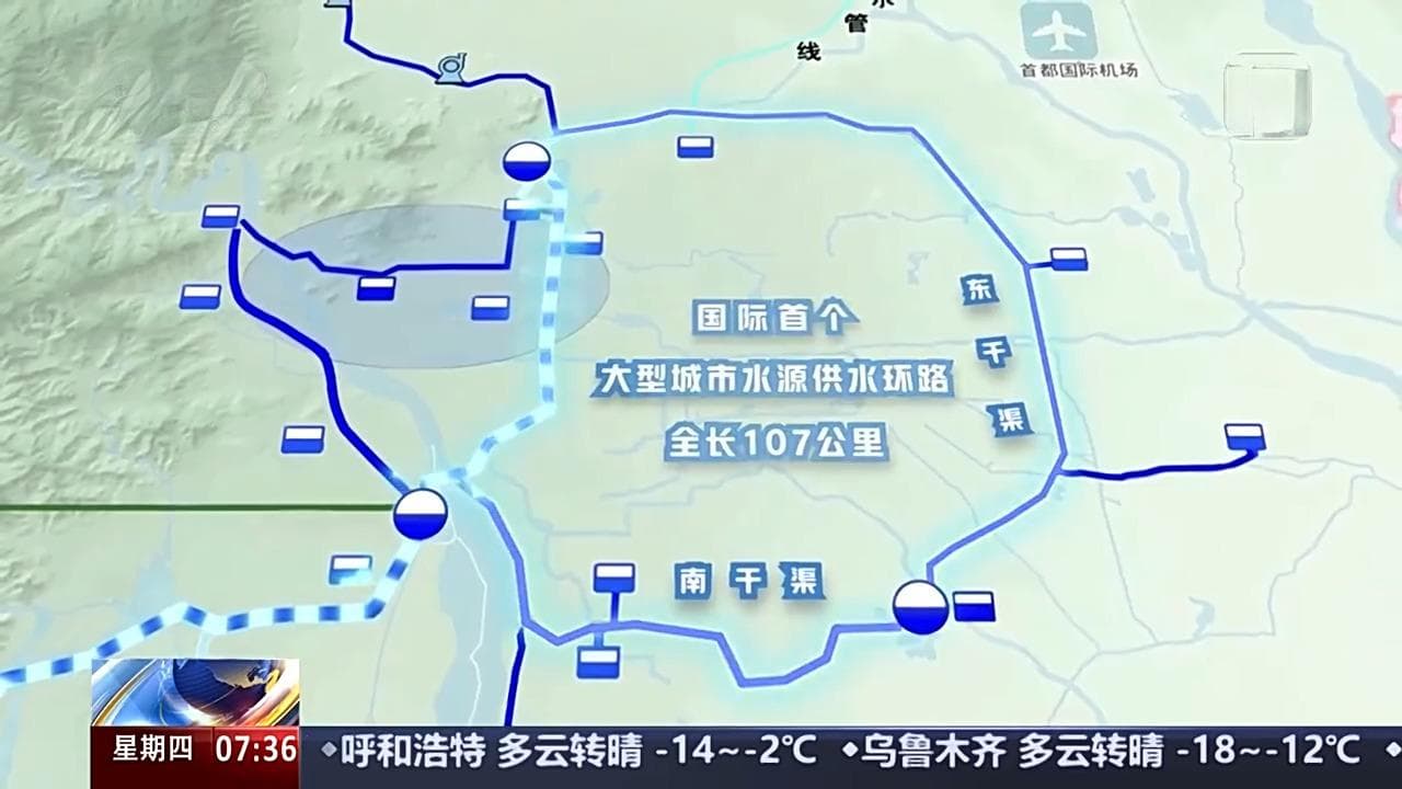 南水北调中线工程通水十周年：北京如何用好每一滴南来之水？