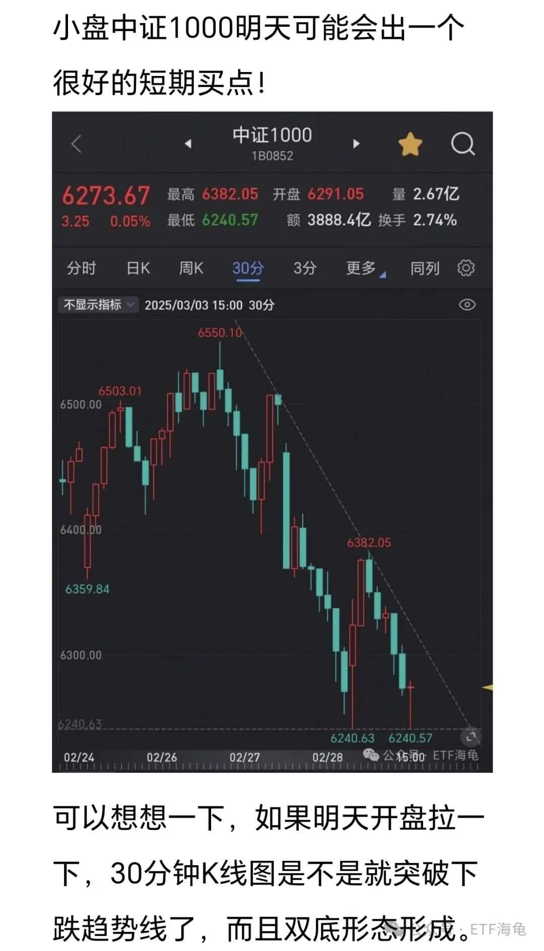 非常典型的技术定式：2B买卖点！
