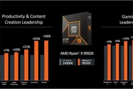 9800x3d需要什么主板