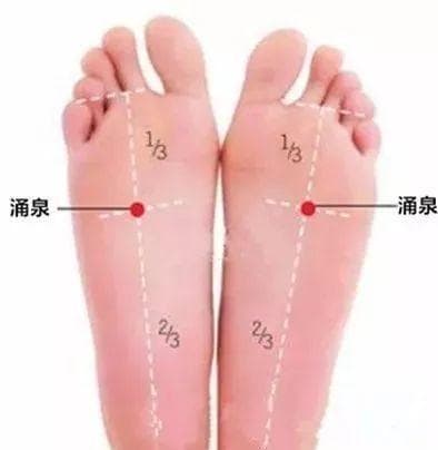 高睡眠质量必备懒人包：脚底按摩一点也不可怕，十分钟解答各种穴位功能
