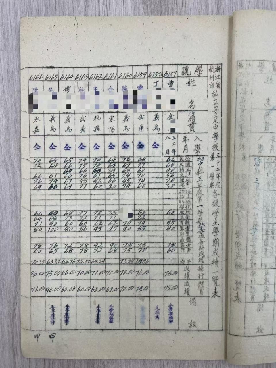 从1932年到2025年，为学生期末总结评语，老师们都很用心