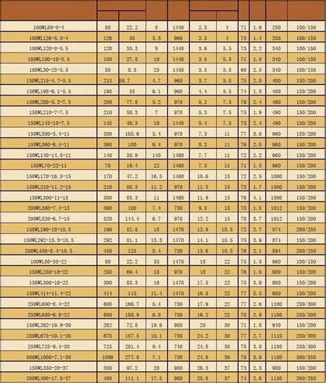 轻松掌握：查看电脑显示器参数全攻略