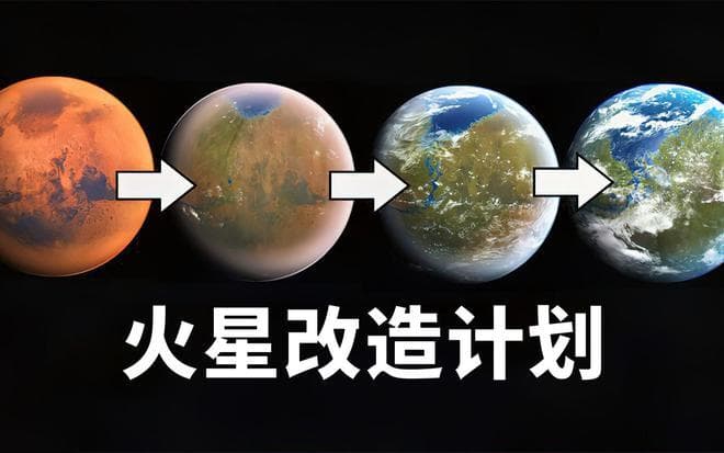 如何把火星改造成第二个地球，成为人类新家园？