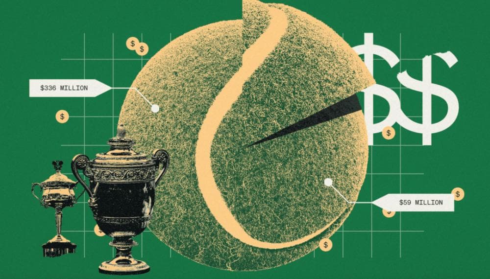 网球经济学的一个侧面——四大满贯奖金惊人，但球员们想要的更多……