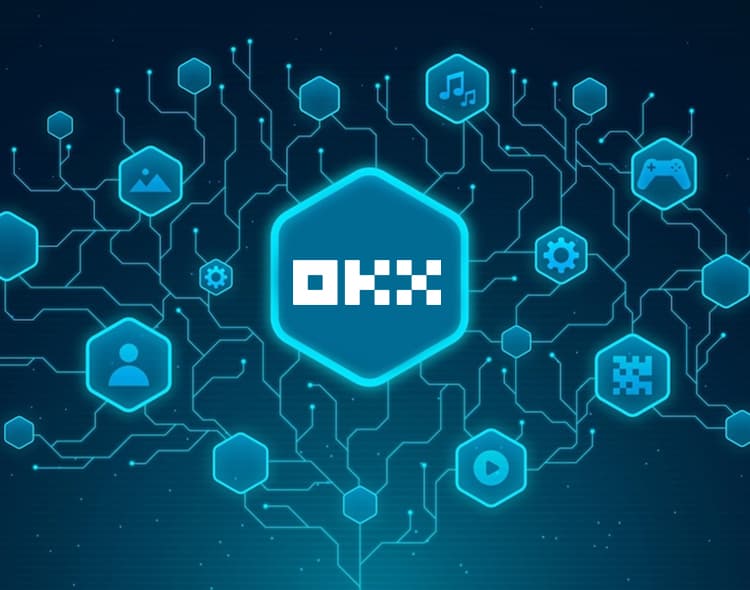 OKC合约是什么？