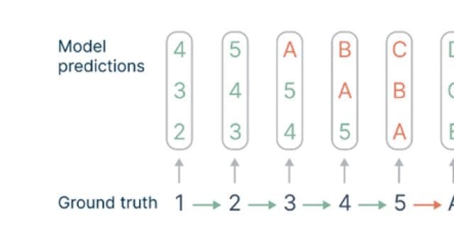 Meta等最新研究：多token预测，提升大模型推理效率