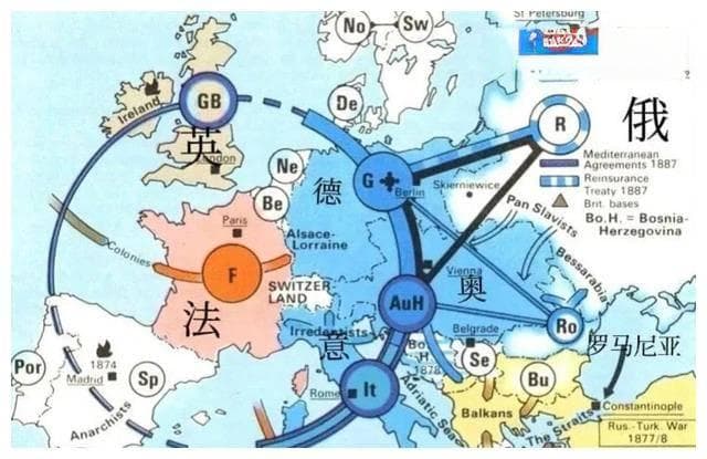 俾斯麦体系到威廉二世的世界政策的转变 德国走向一战