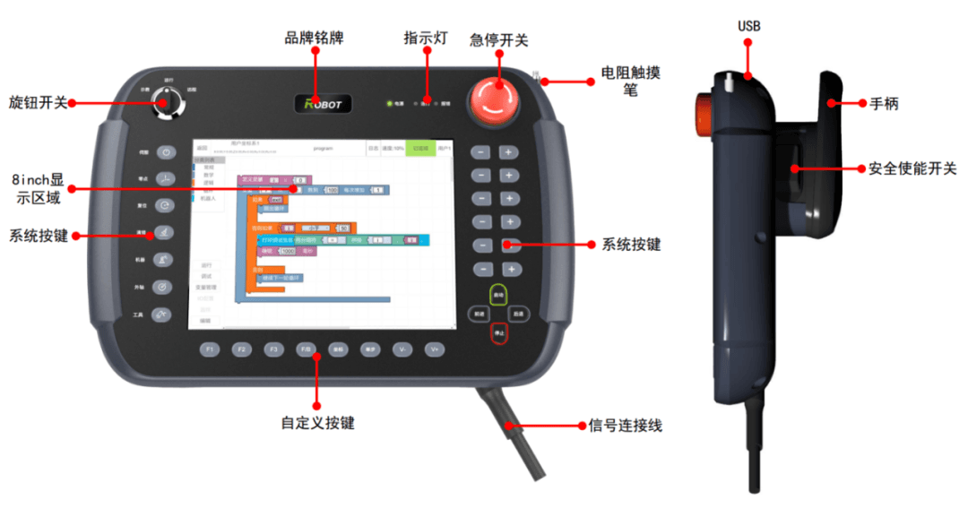 带你认识什么是“示教器”