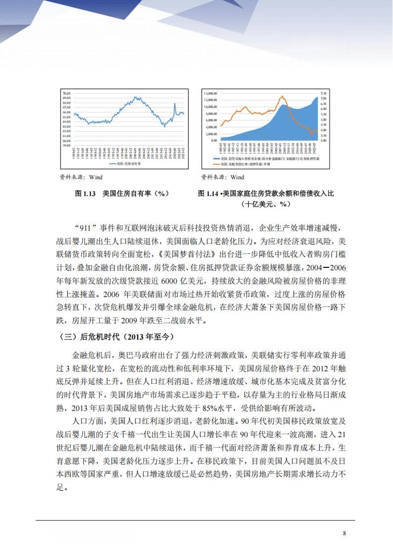 美国房地产市场研究及其对我国的借鉴意义