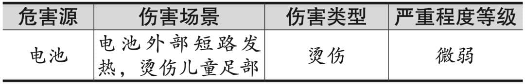 儿童LED发光鞋安全隐患全解析：选购与使用指南