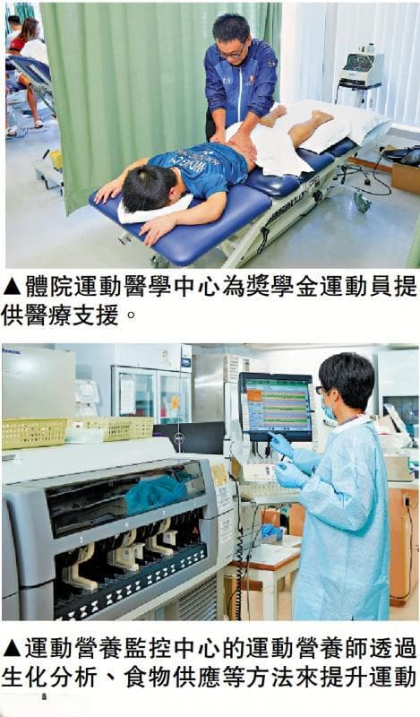 香港体院与医专签署备忘录，强化运动医学支援体系