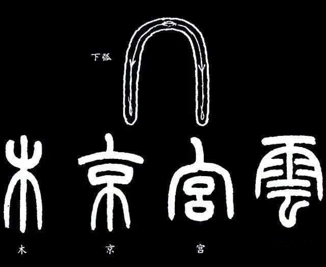 从横竖到搭接：小篆书法10种基础笔法精讲