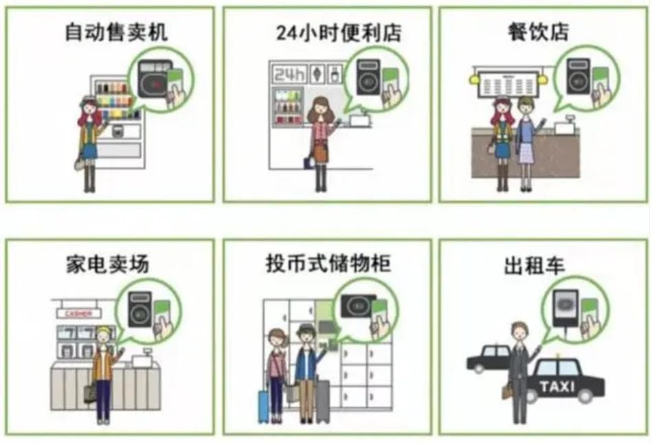 日本10种交通IC卡使用全攻略：如何选择？在哪里办理？