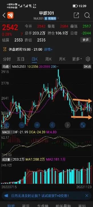 期货怎样减少交易频率(期货震荡的时候怎么减少交易频率)