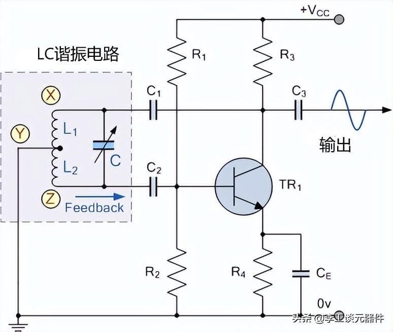 什么是哈特利振荡器？案例+公式，几分钟搞定哈特利振荡器原理