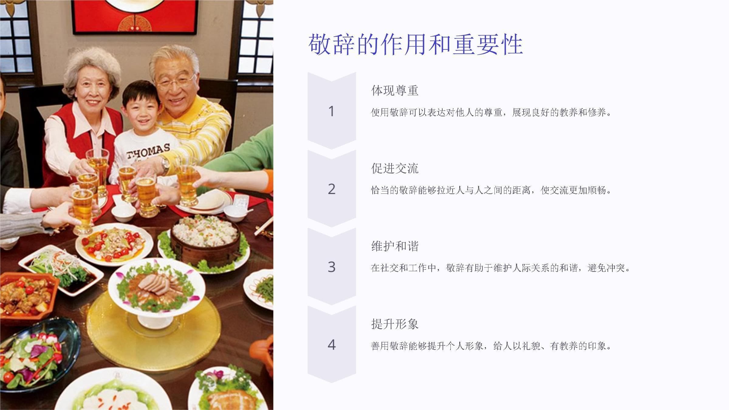 敬辞与谦辞：语言艺术的精髓