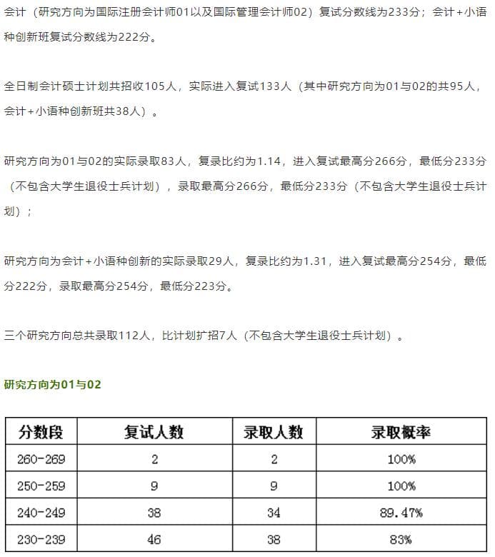 广东外语外贸大学会计专硕（MPAcc）项目详解：招生信息、复试要求与奖学金政策