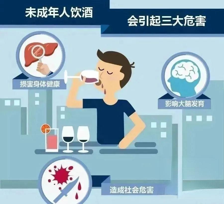 【普法宣传】保护“未”来，禁止向未成年人销售酒水！