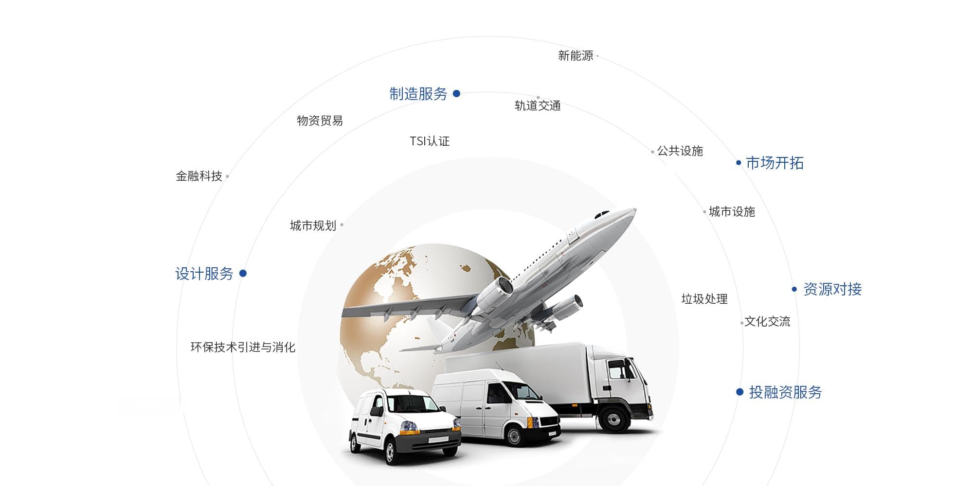 成都服务器 vs 海外服务器：如何选择？
