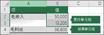 使用方案在各种值集之间切换