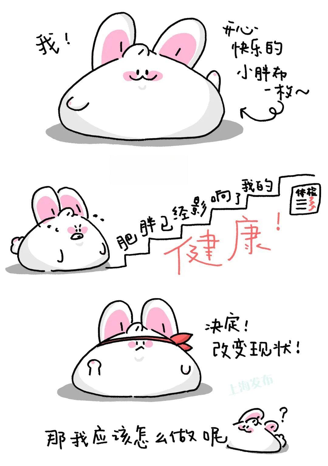 医聊 | 最近这波“减肥热潮”你加入了吗？普通人有哪些靠谱的减肥方法？