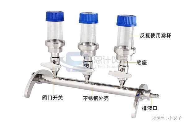 微生物限度检查培养基适用性合格，能否有效保证实验结果准确