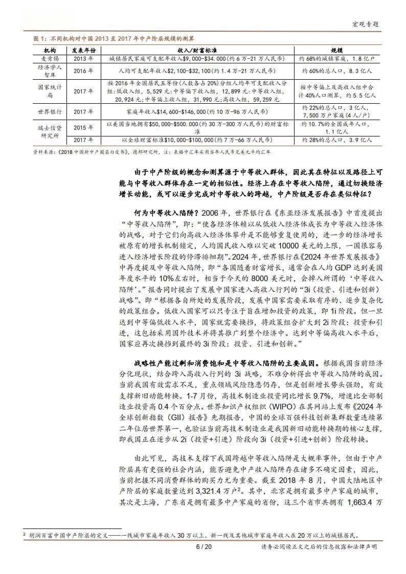 宏观视角看消费系列之一：阶层消费时代，把握中产购买力变化