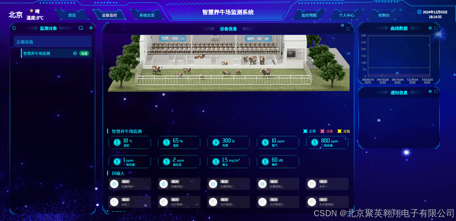 智慧养牛场物联网应用方案