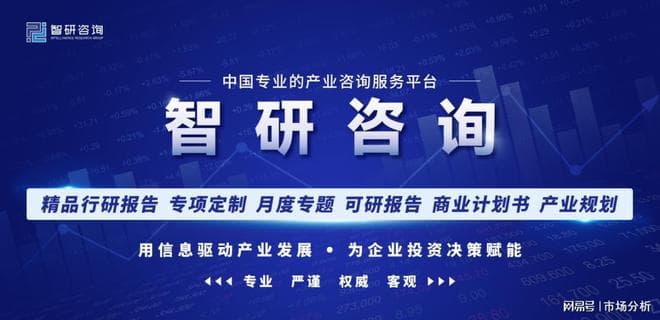 榴莲市场现状分析：全球榴莲产量、区域分布及中国市场现状与趋势