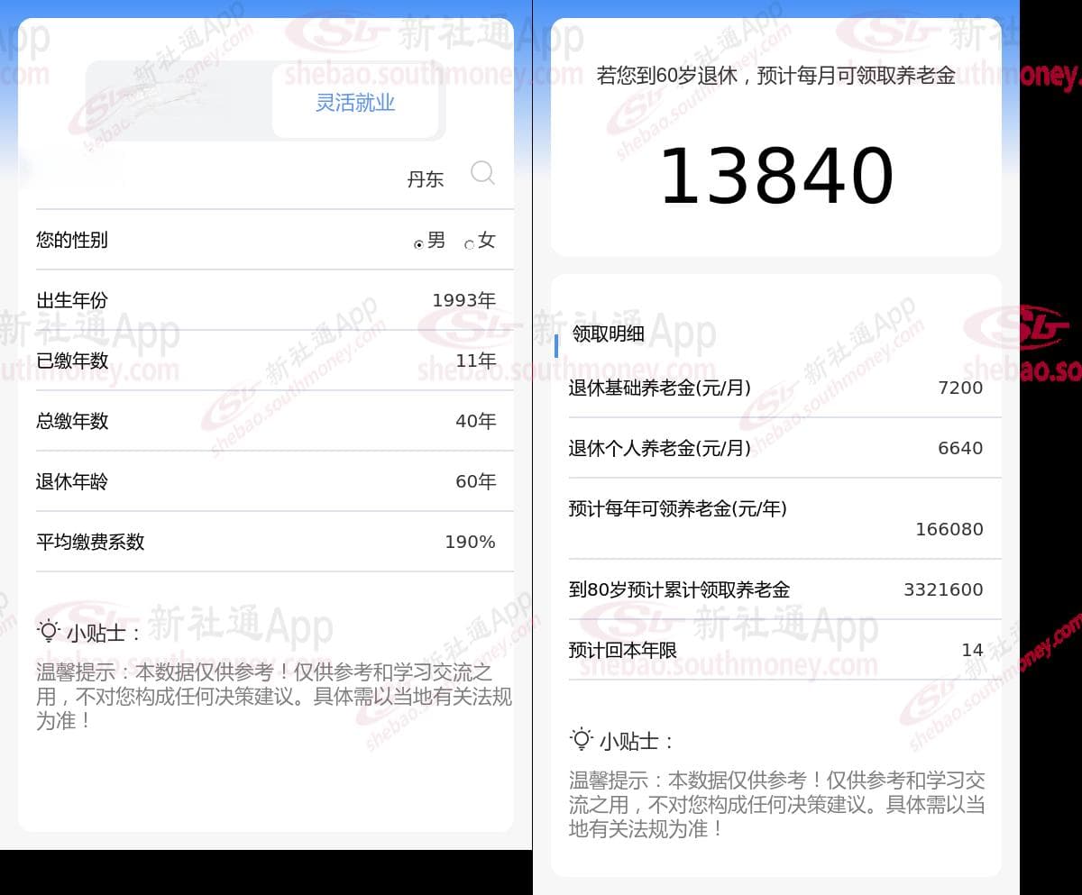 灵活就业退休金计算方法：社保缴纳35年、40年和42年养老金怎么算？