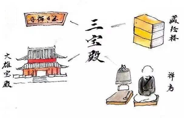 无事不登三宝殿？那哪些事情可以登？