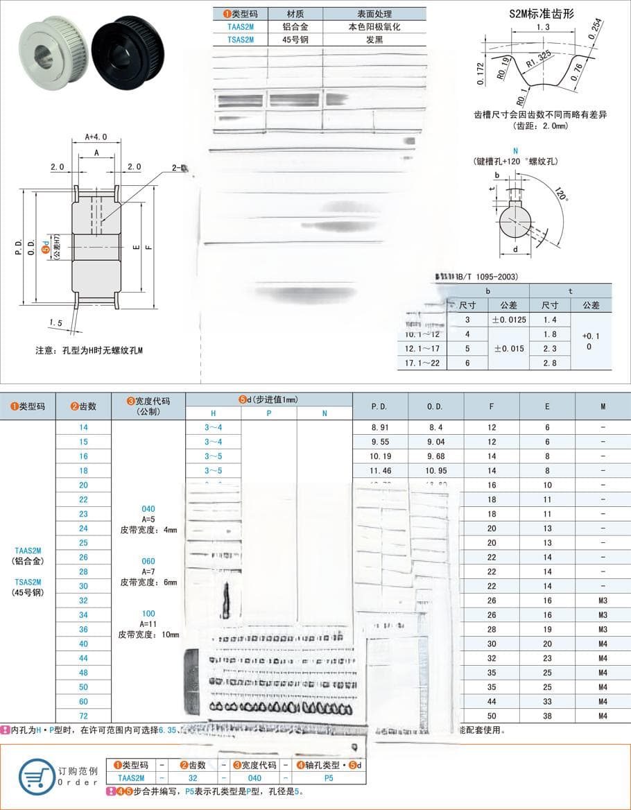 同步轮速比怎么算，怎么选？
