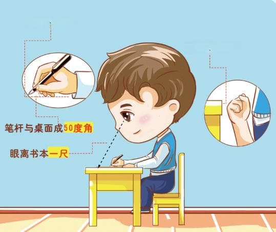 守护清晰视界：从「一拳一尺一寸」开始，科学防控儿童近视