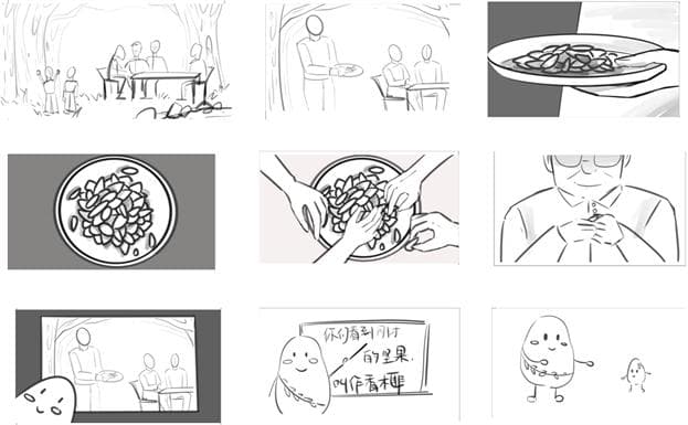 新媒体环境下MG动画对诸暨特色文化宣传与应用——以“诸暨香榧”为例