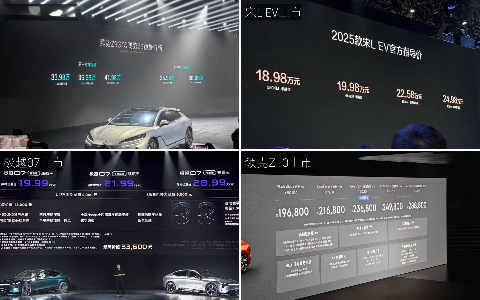 购车福利持续加码 带你读懂 2024 年购车优惠政策