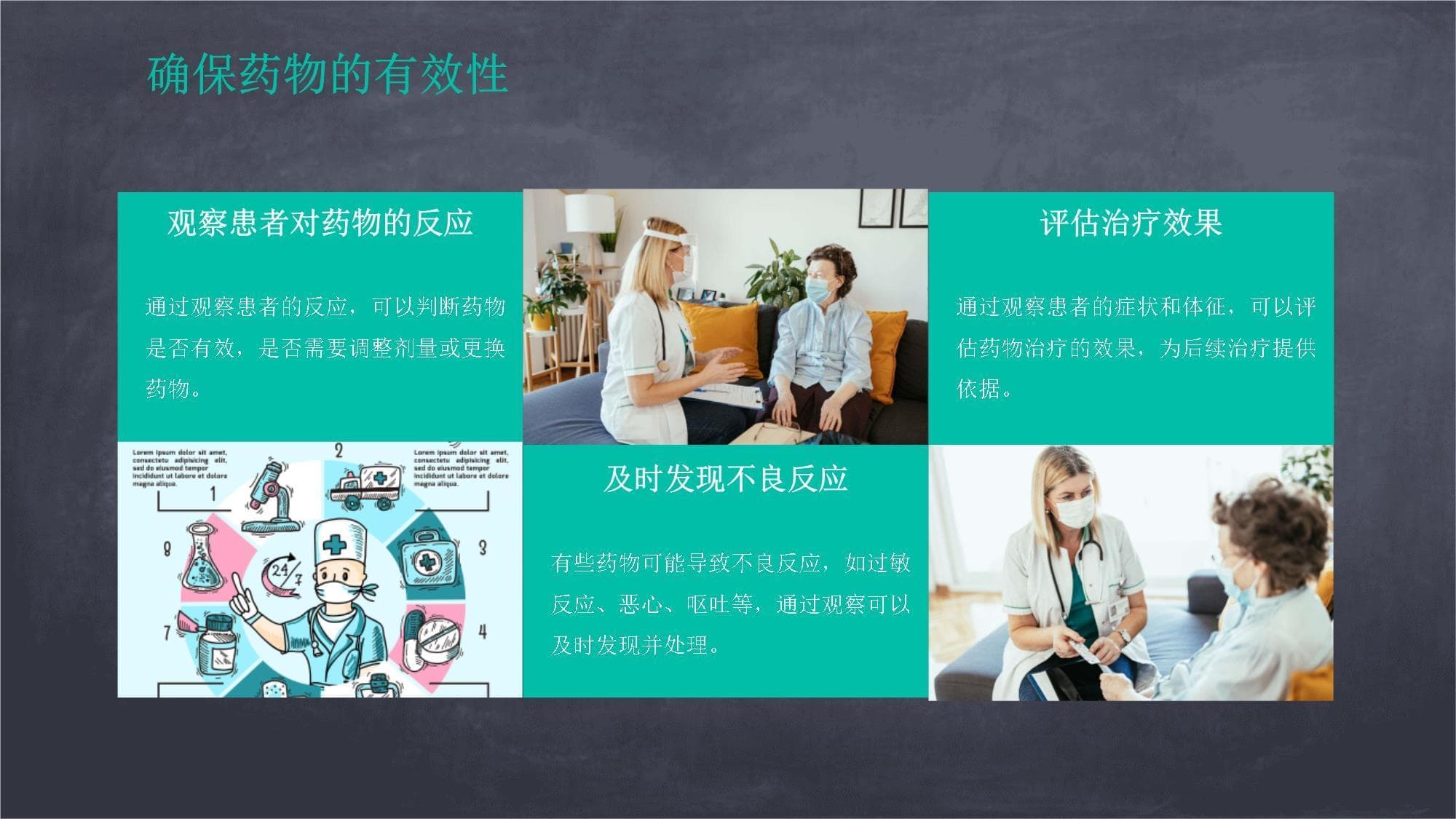 给药后观察患者的护理