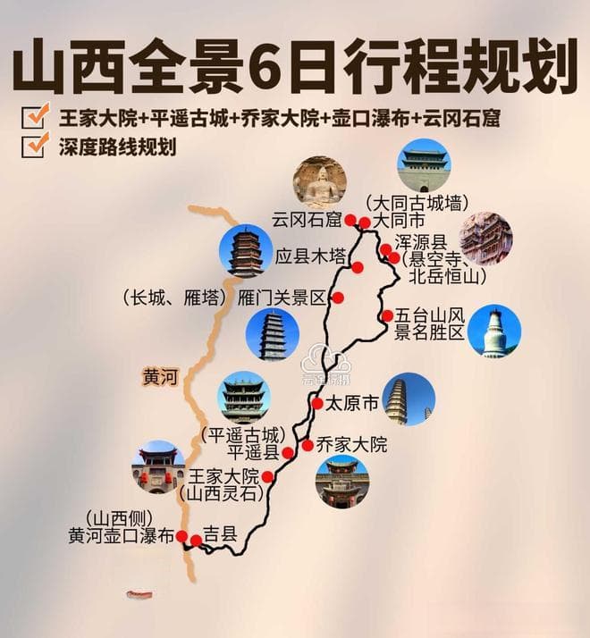 山西精华6日全景旅游攻略路线图（原创），山西全景6日行程规划