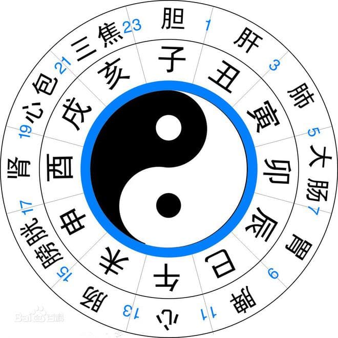 古代斩首犯人，为何要到午时三刻？看看是几点就明白了