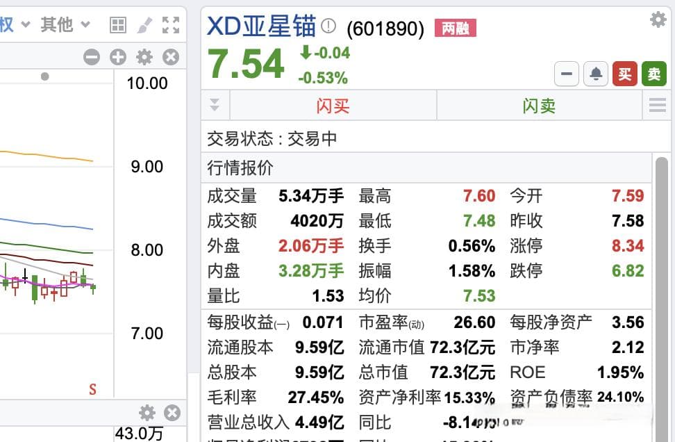 什么是除权除息，读懂除权除息规则