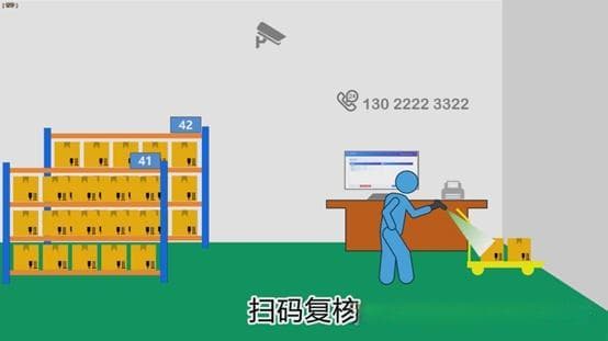 无人仓库系统解决方案