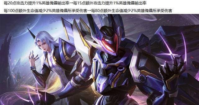 王者荣耀体验服英雄调整：元歌后期爆发增强，女娲削弱能否终结其时代？