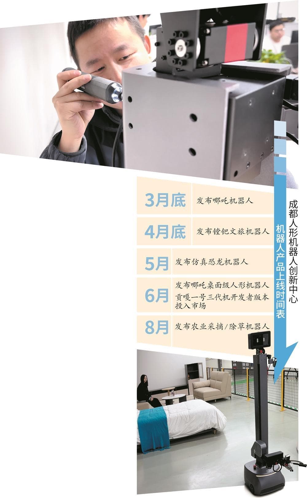 用最强大脑 让人形机器人成为“实用助手”