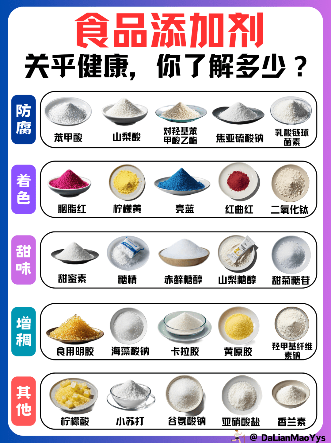 揭秘食品添加剂真相：你每天吃的这些东西，真的安全吗？🍴