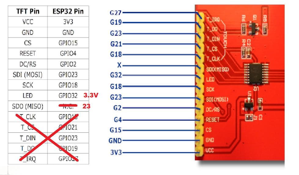 【硬件连接必读】：ILI9488液晶屏电路设计与布局要点