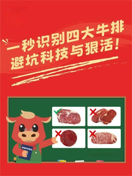 牛排的分类挑选与烹饪技巧一次搞懂